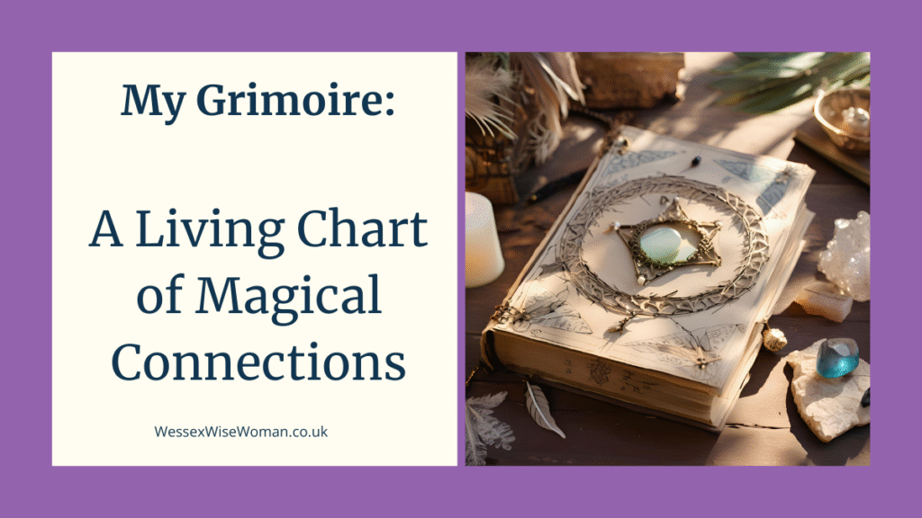 My Grimoire - A Living Chart of Magical Connections